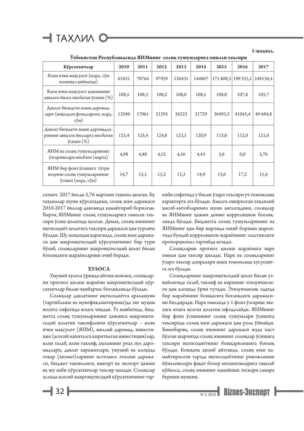 стр. 33