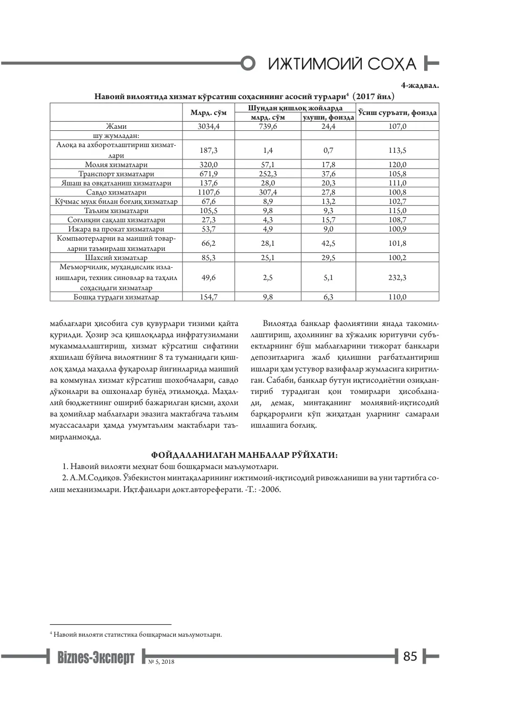 стр. 86