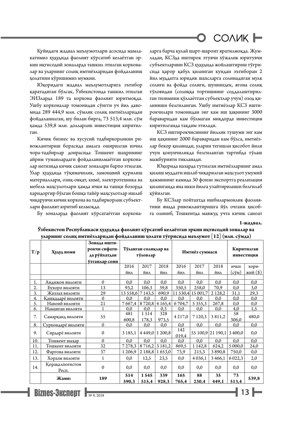 бет 14