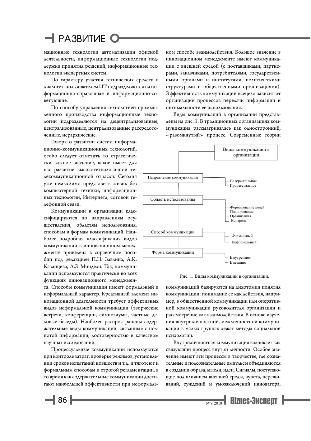 бет 87