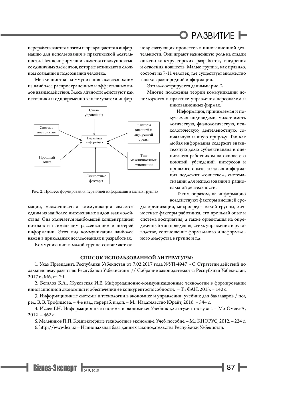 бет 88