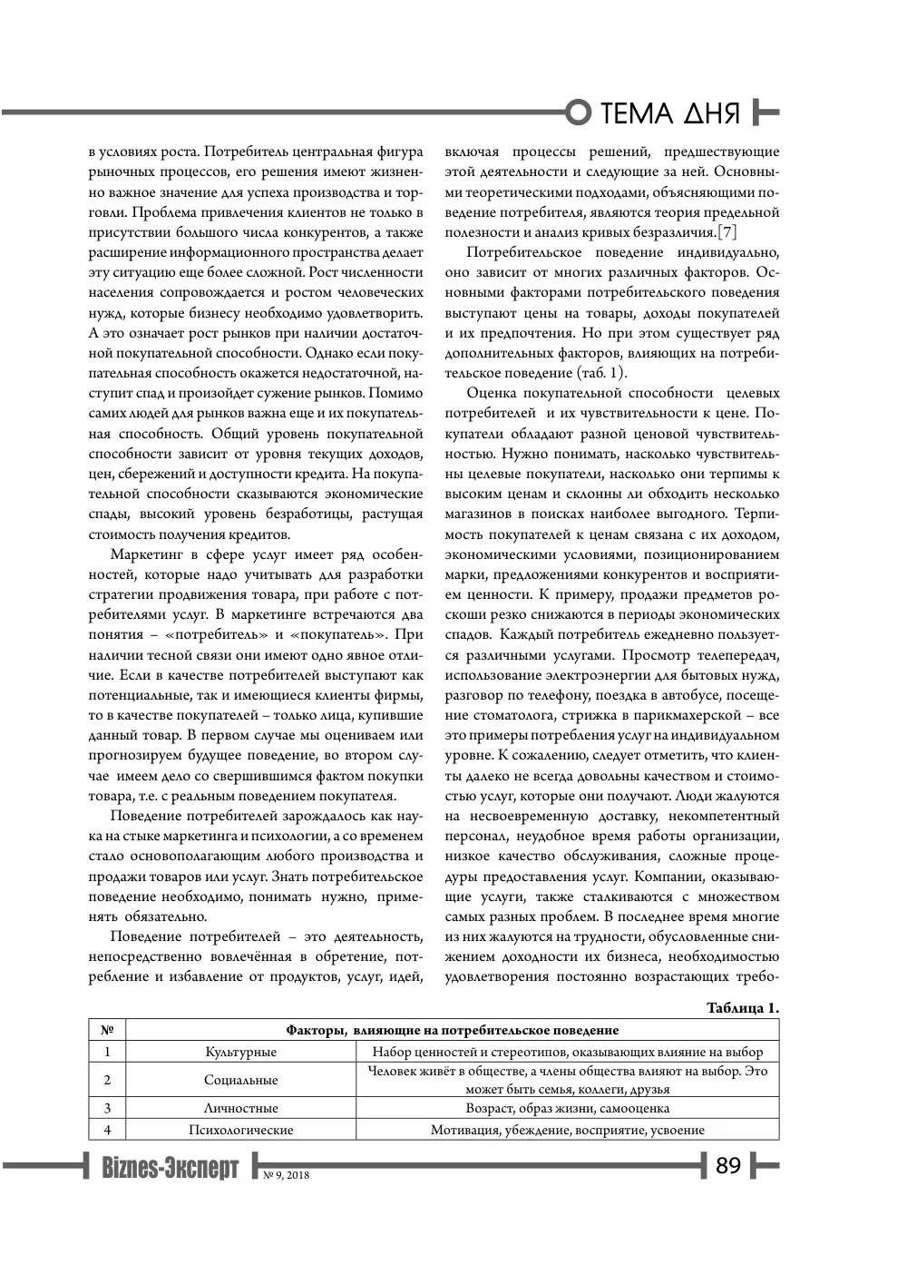 бет 90