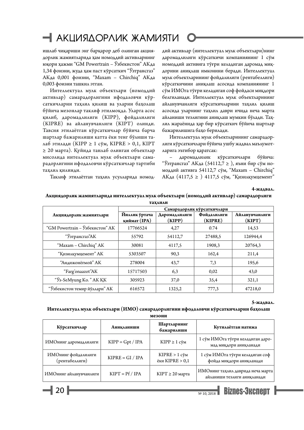 бет 21