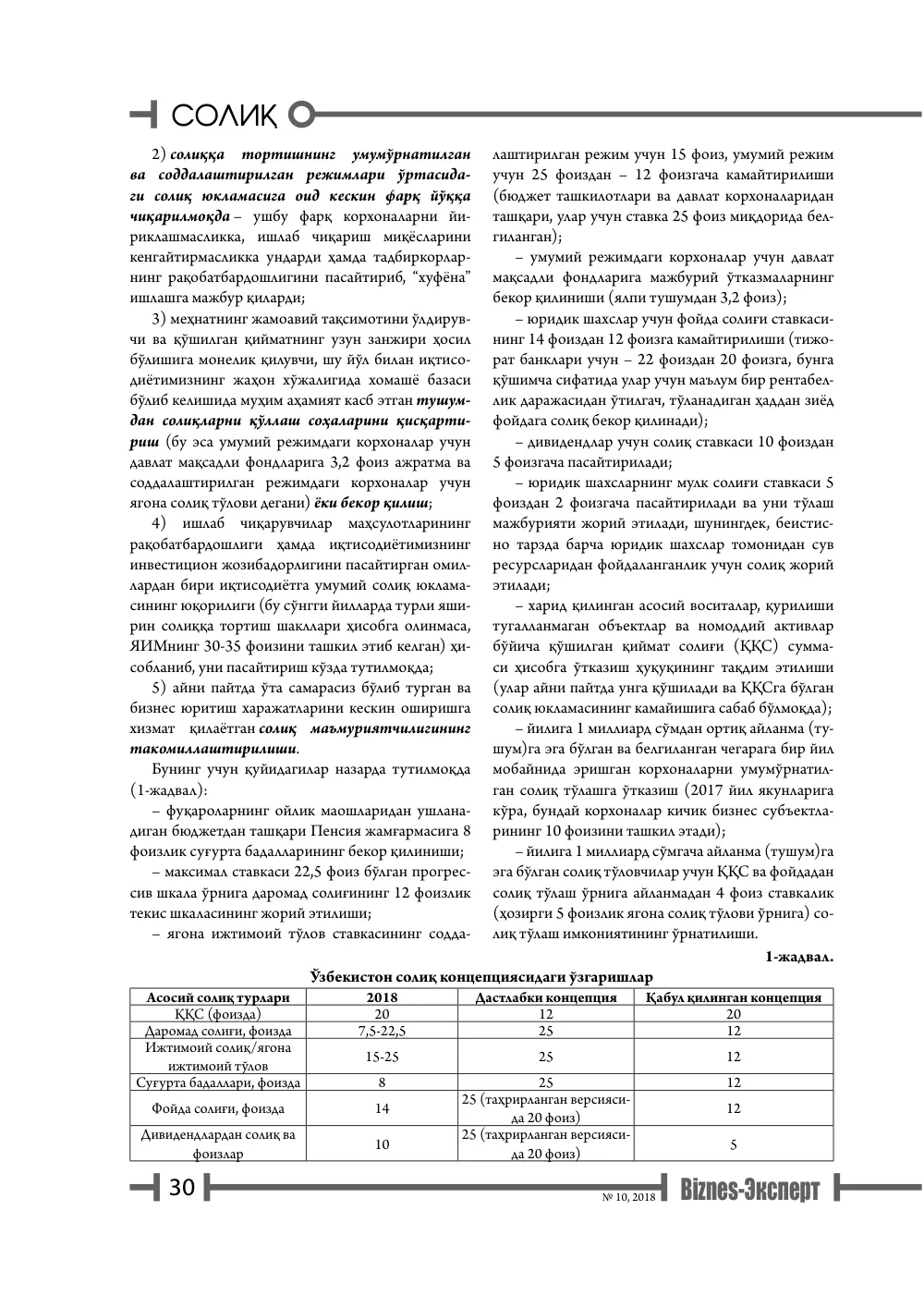 бет 31