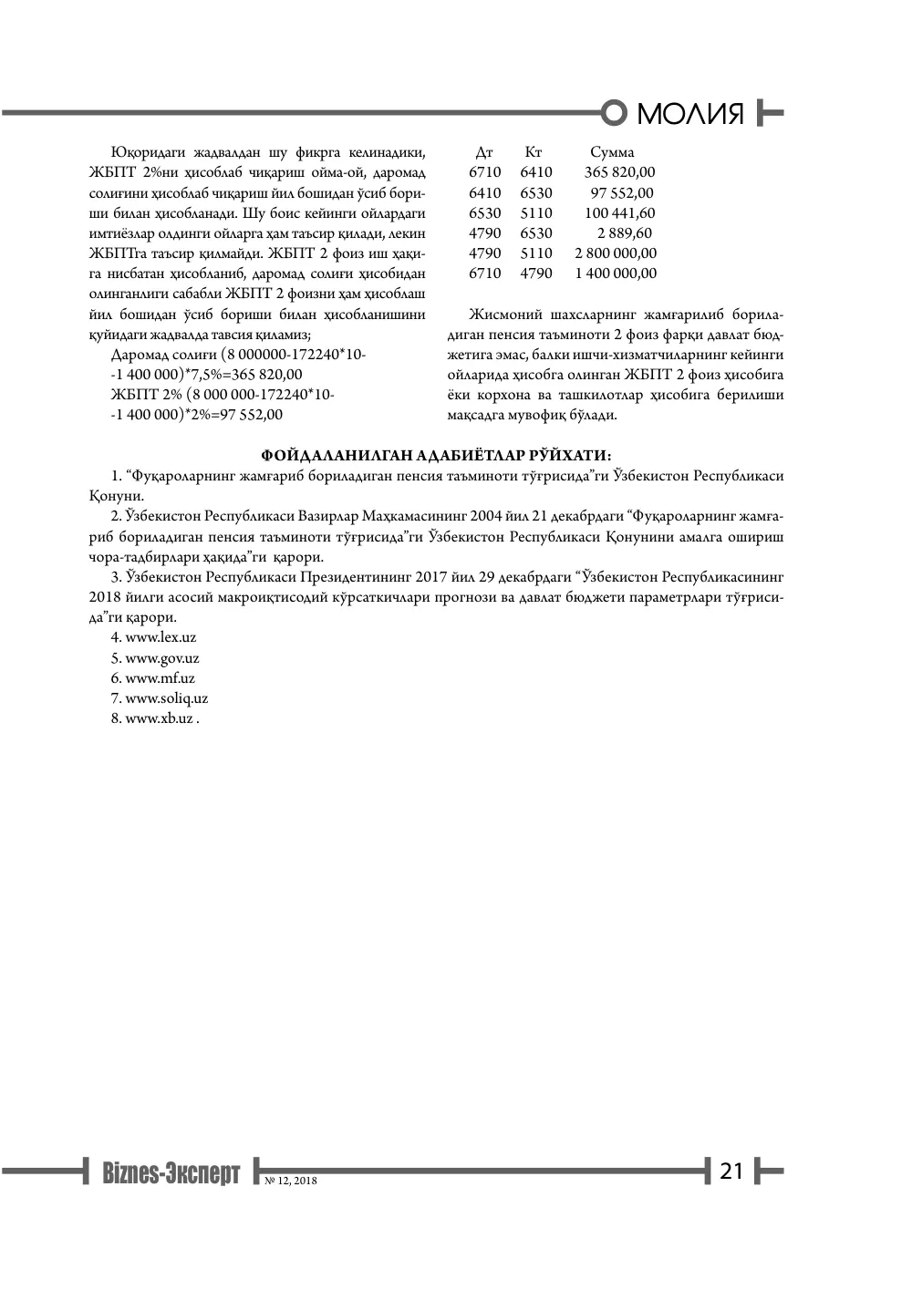 бет 22