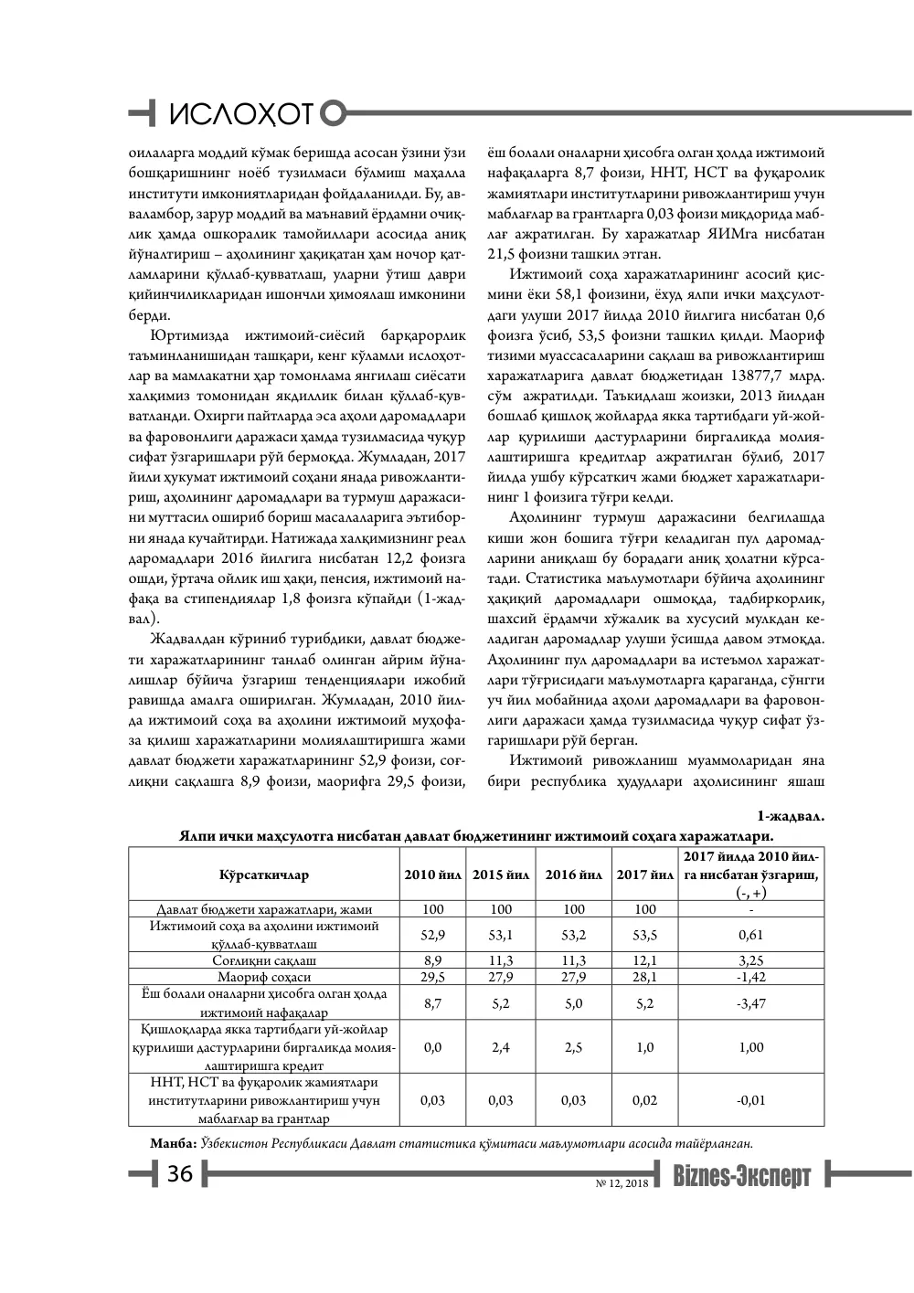 бет 37