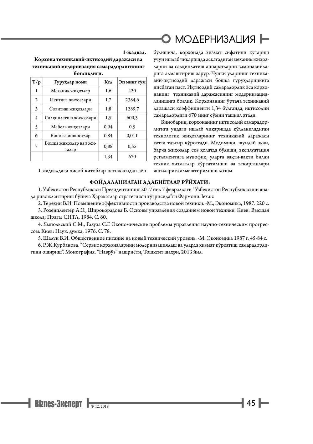 бет 46