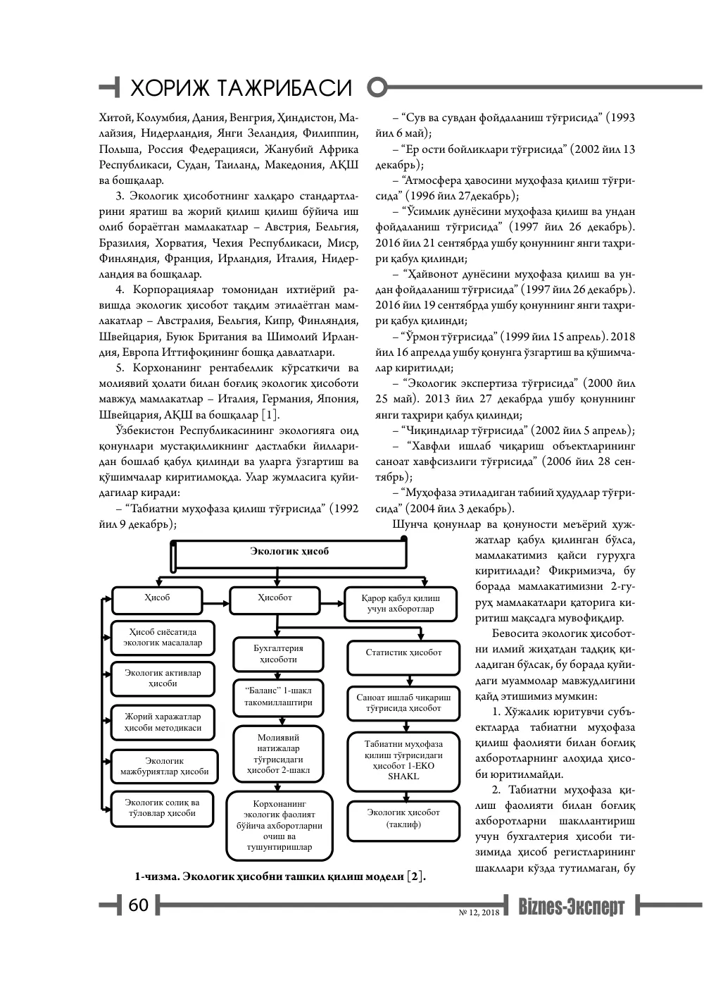 бет 61