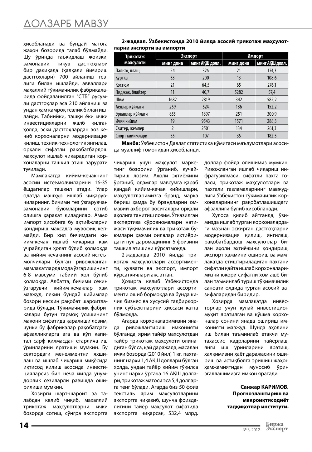стр. 15