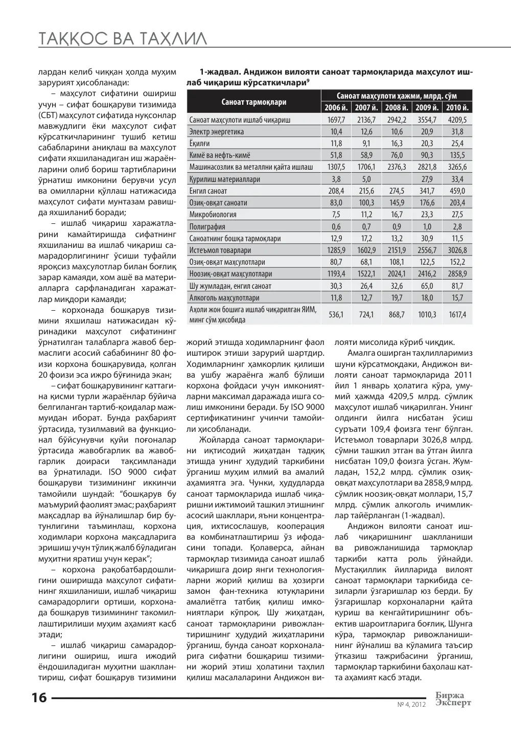 стр. 17