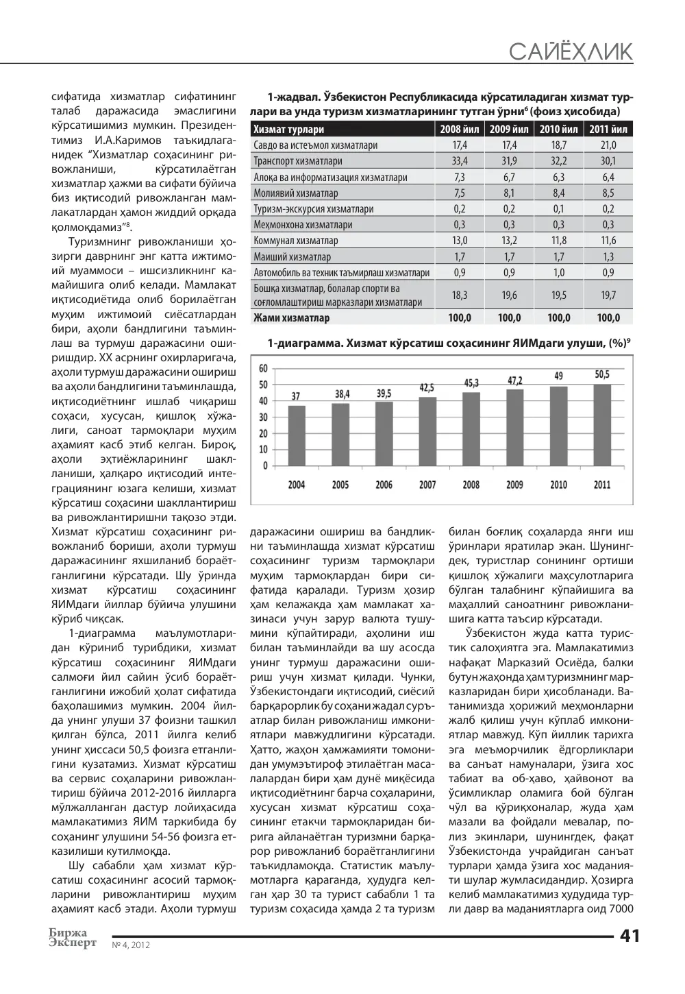 стр. 42