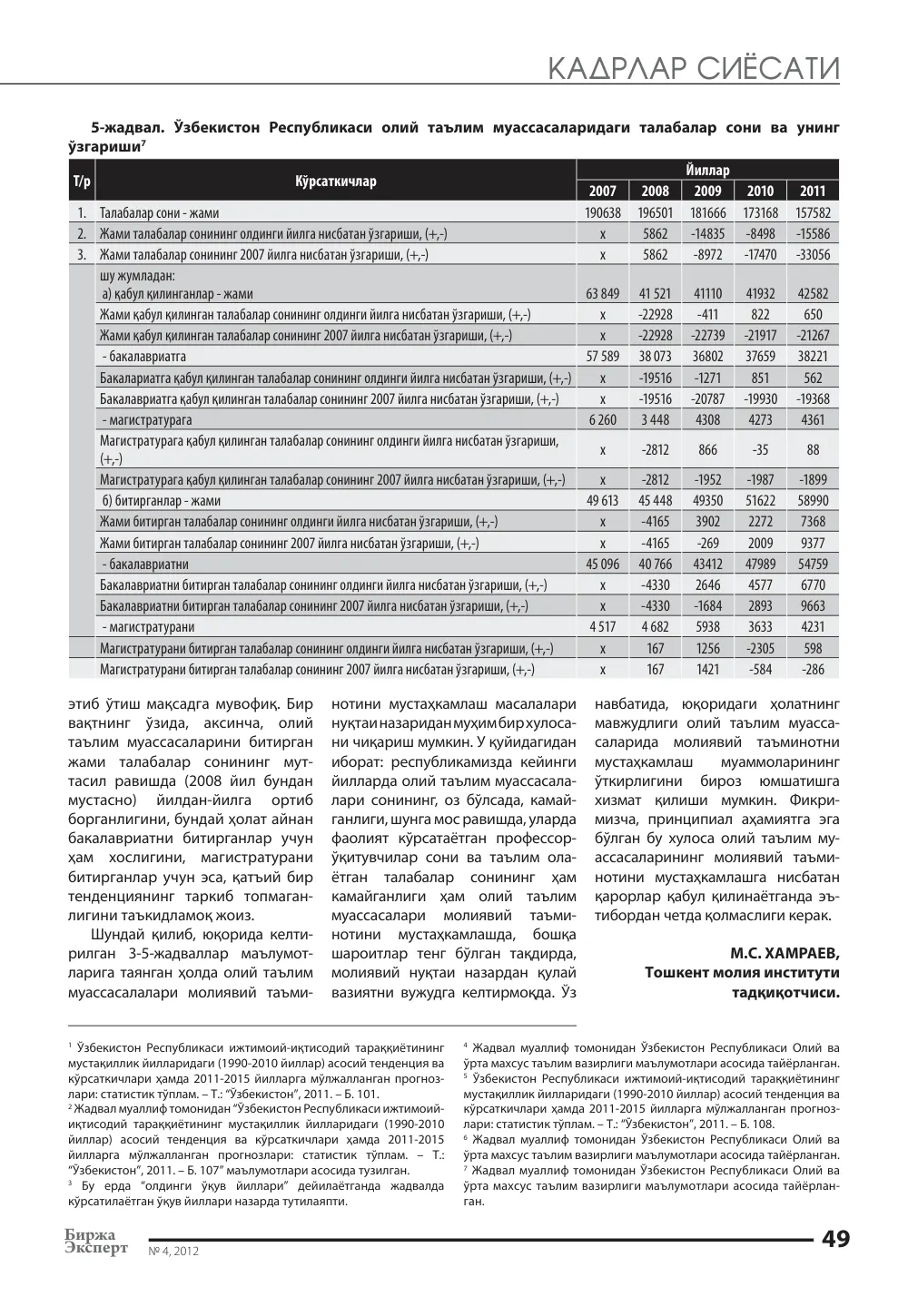 стр. 50