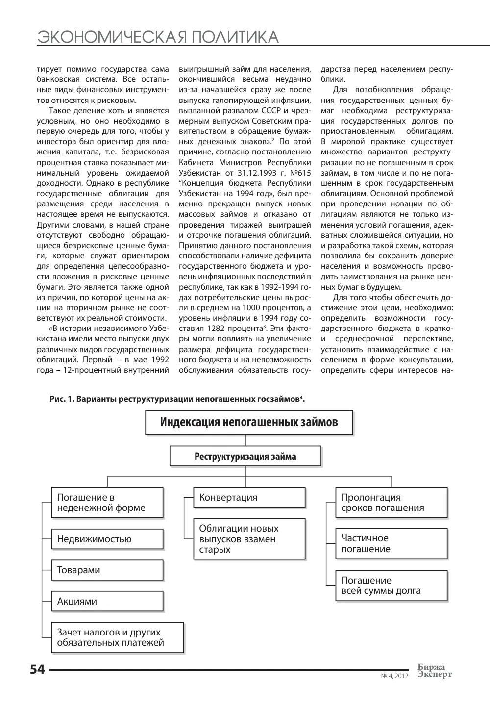 стр. 55