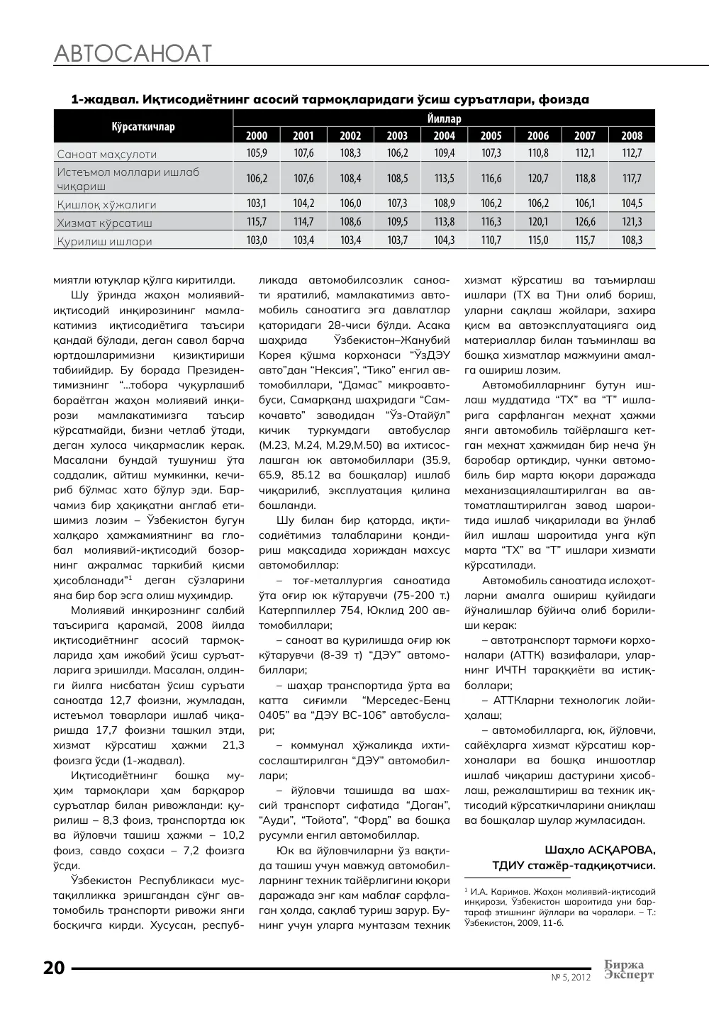 стр. 21