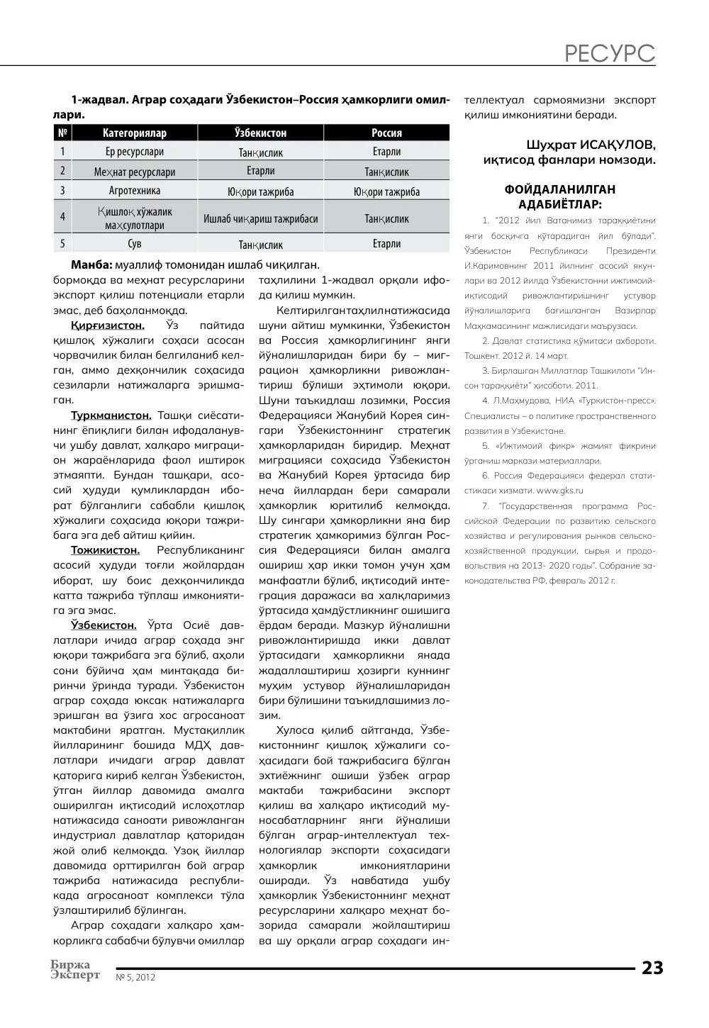стр. 24