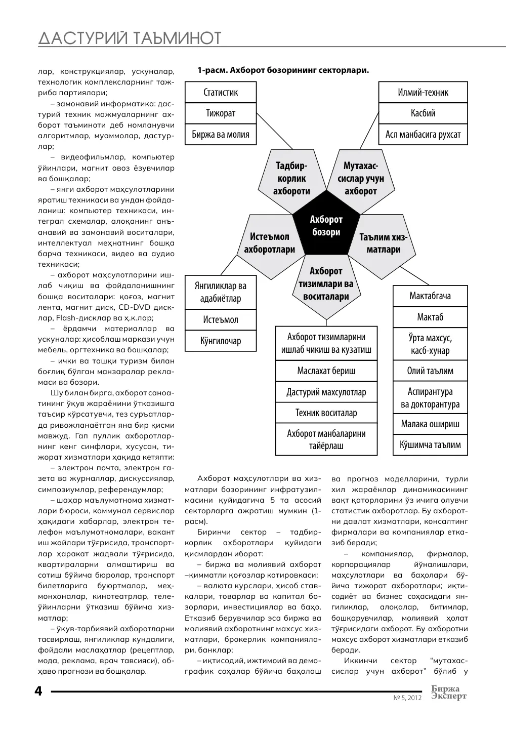 стр. 5