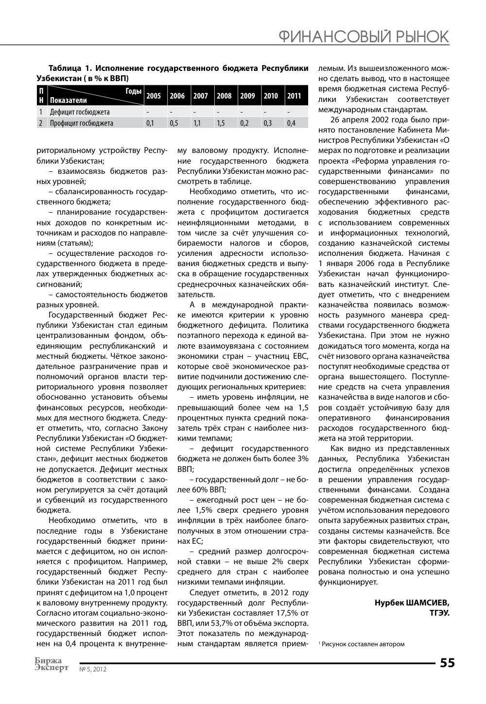 стр. 56