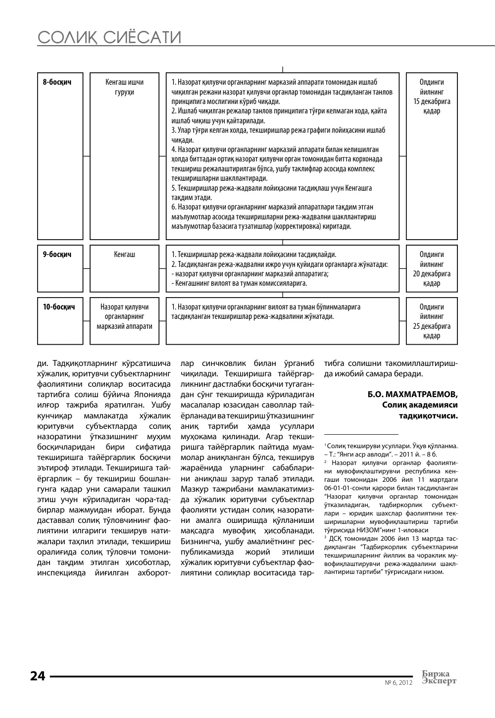 стр. 25