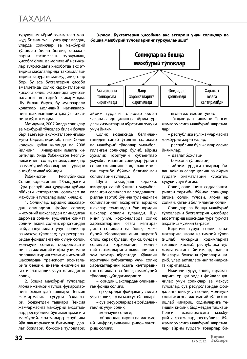 стр. 33
