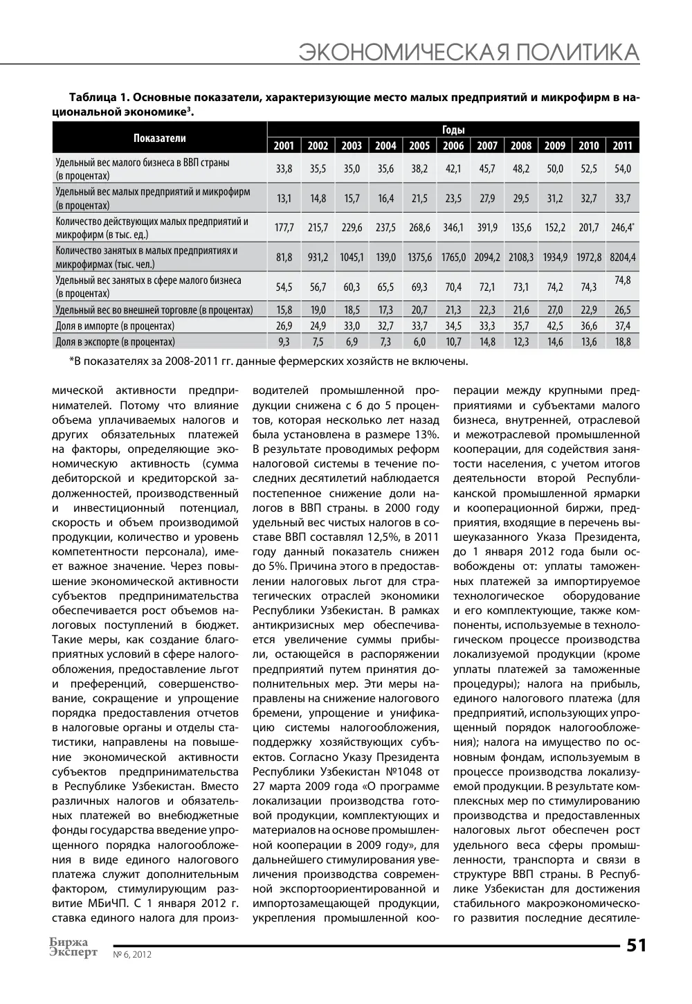 стр. 52
