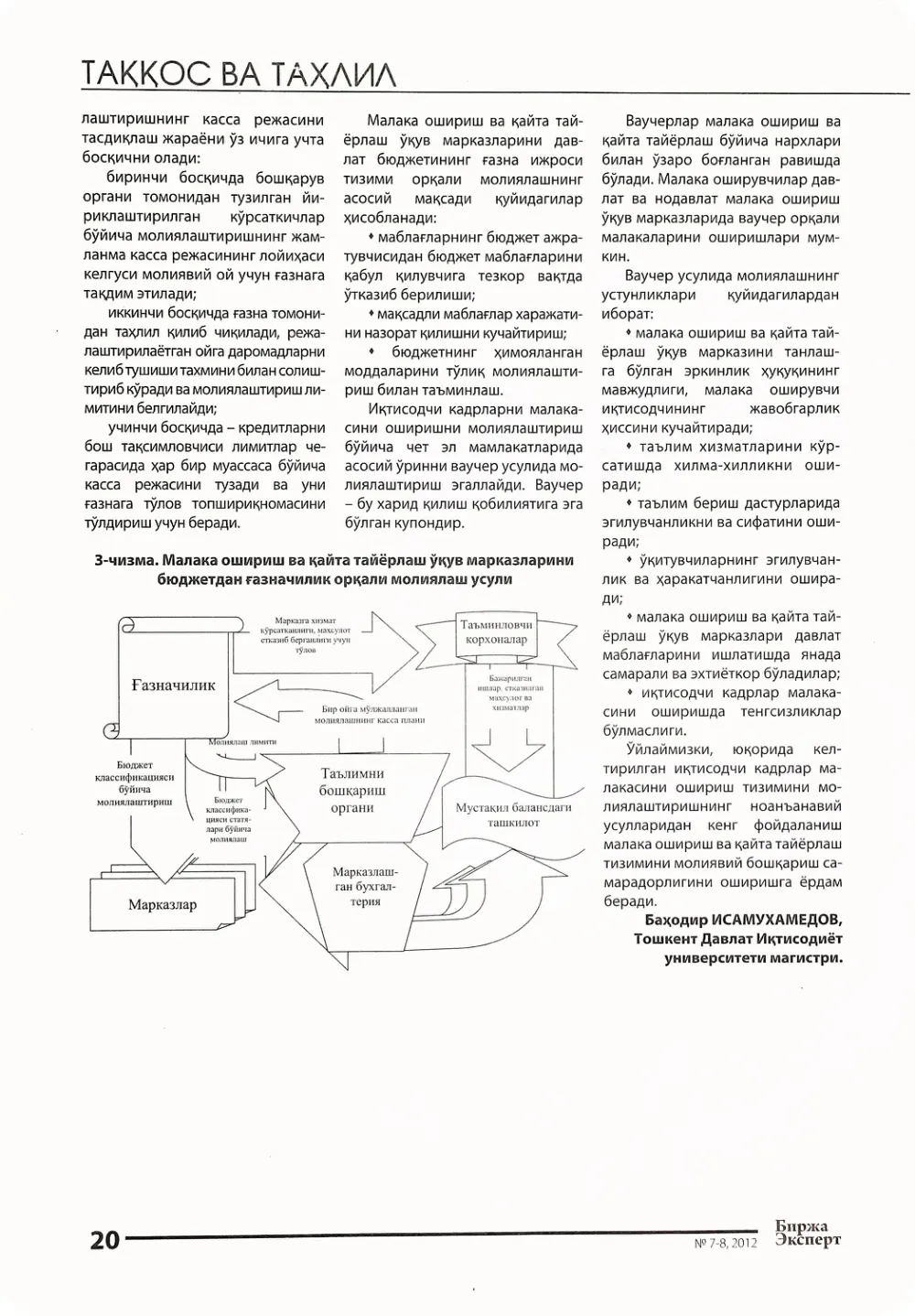 стр. 21