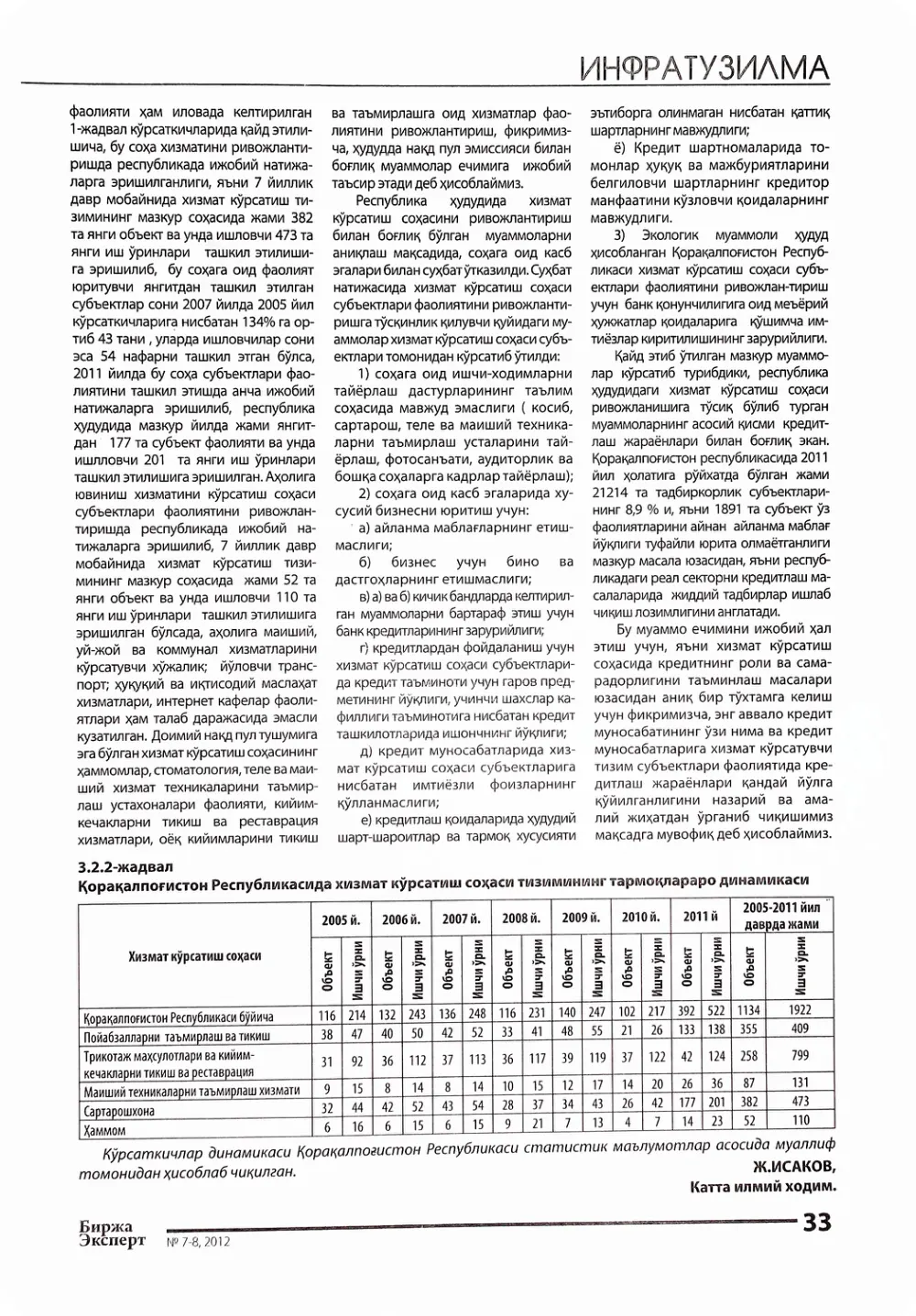 стр. 34