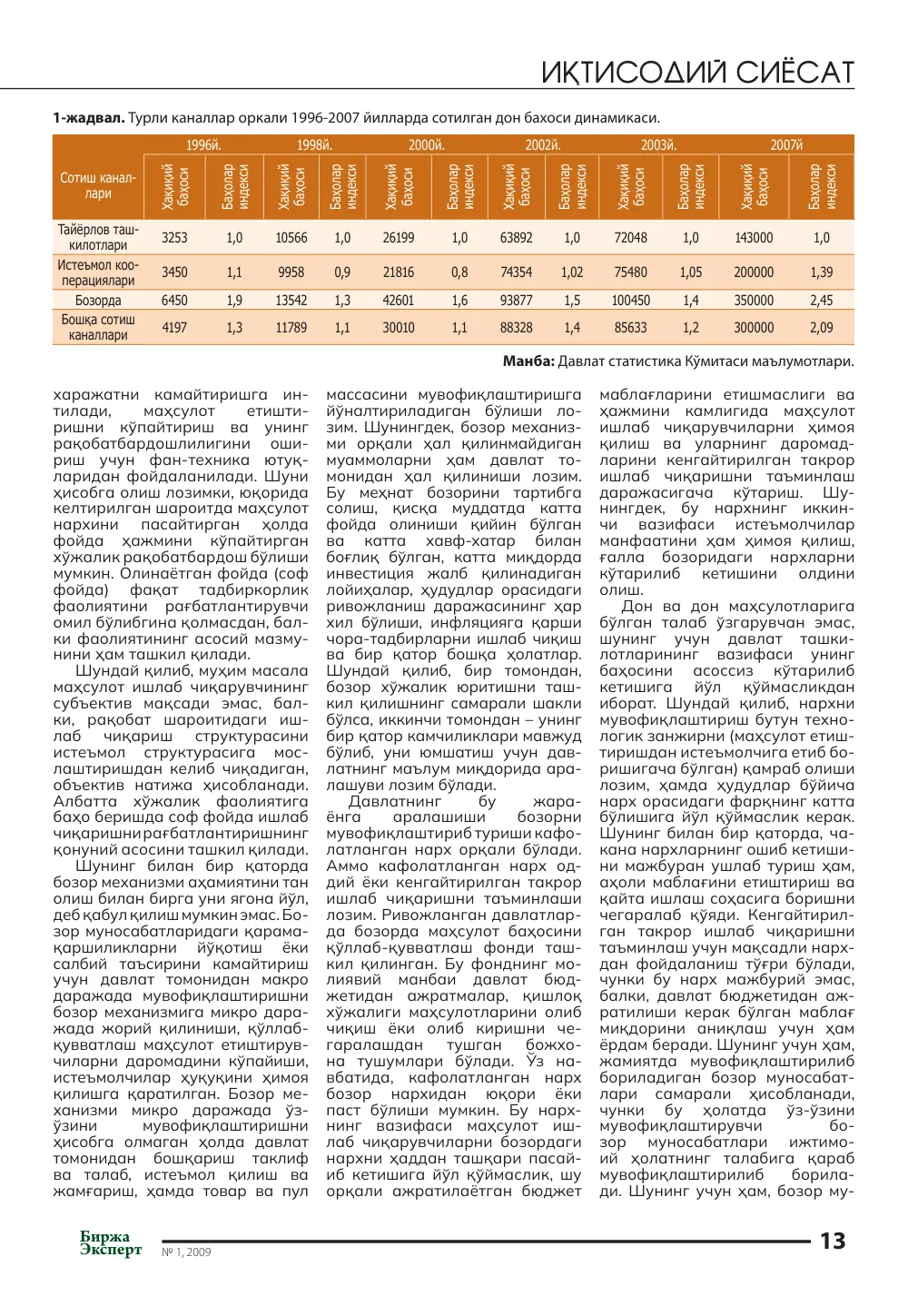стр. 14