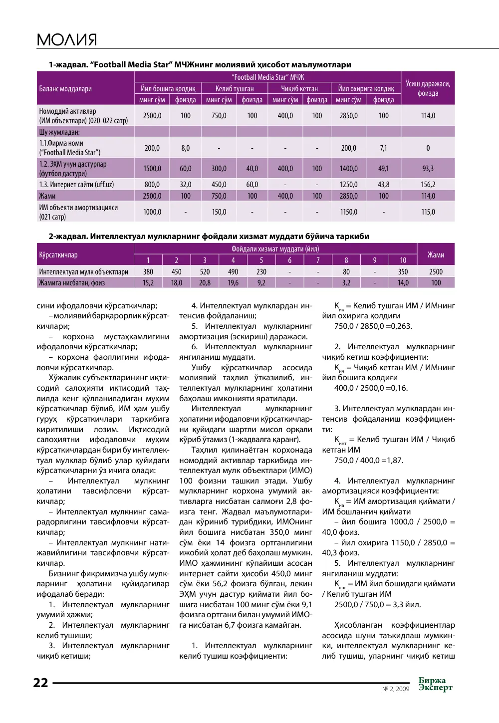 стр. 23