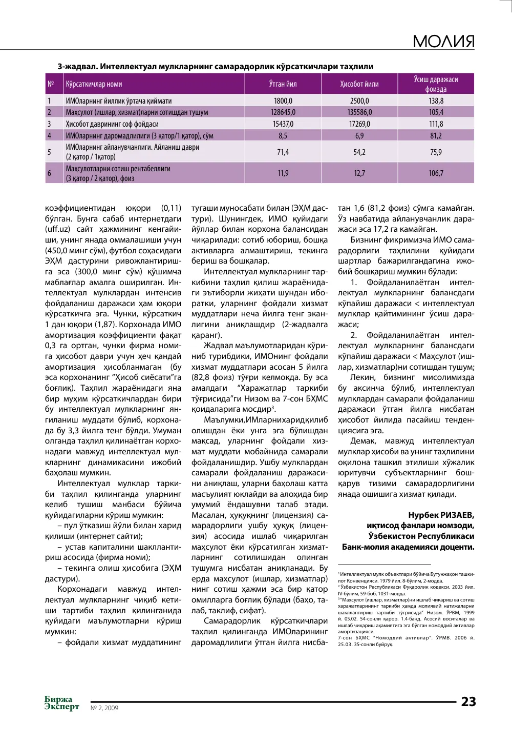 стр. 24