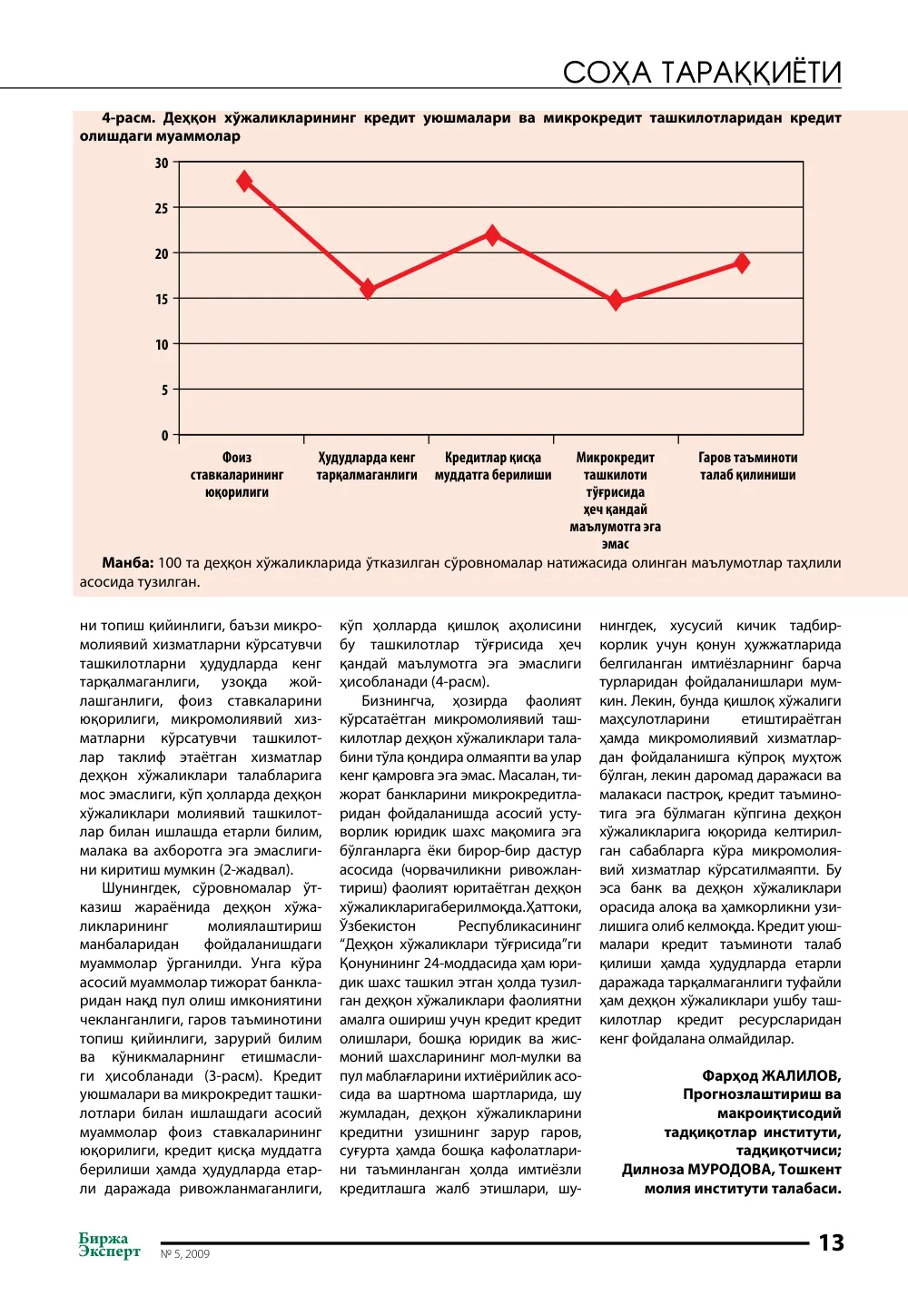 стр. 14