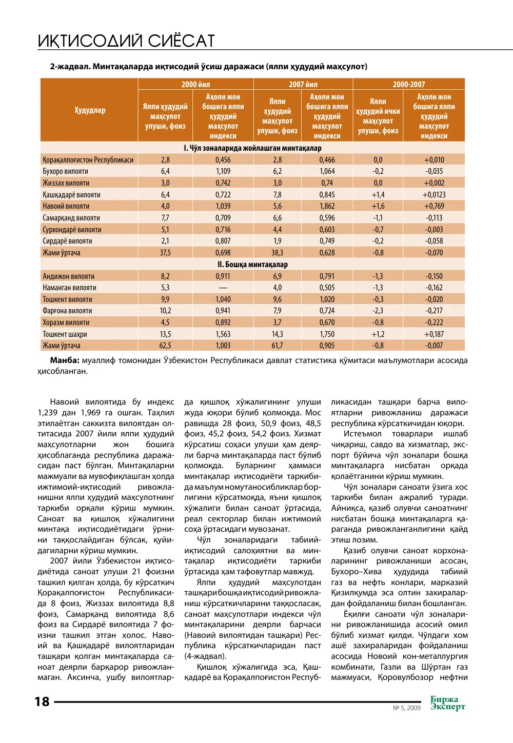 стр. 19