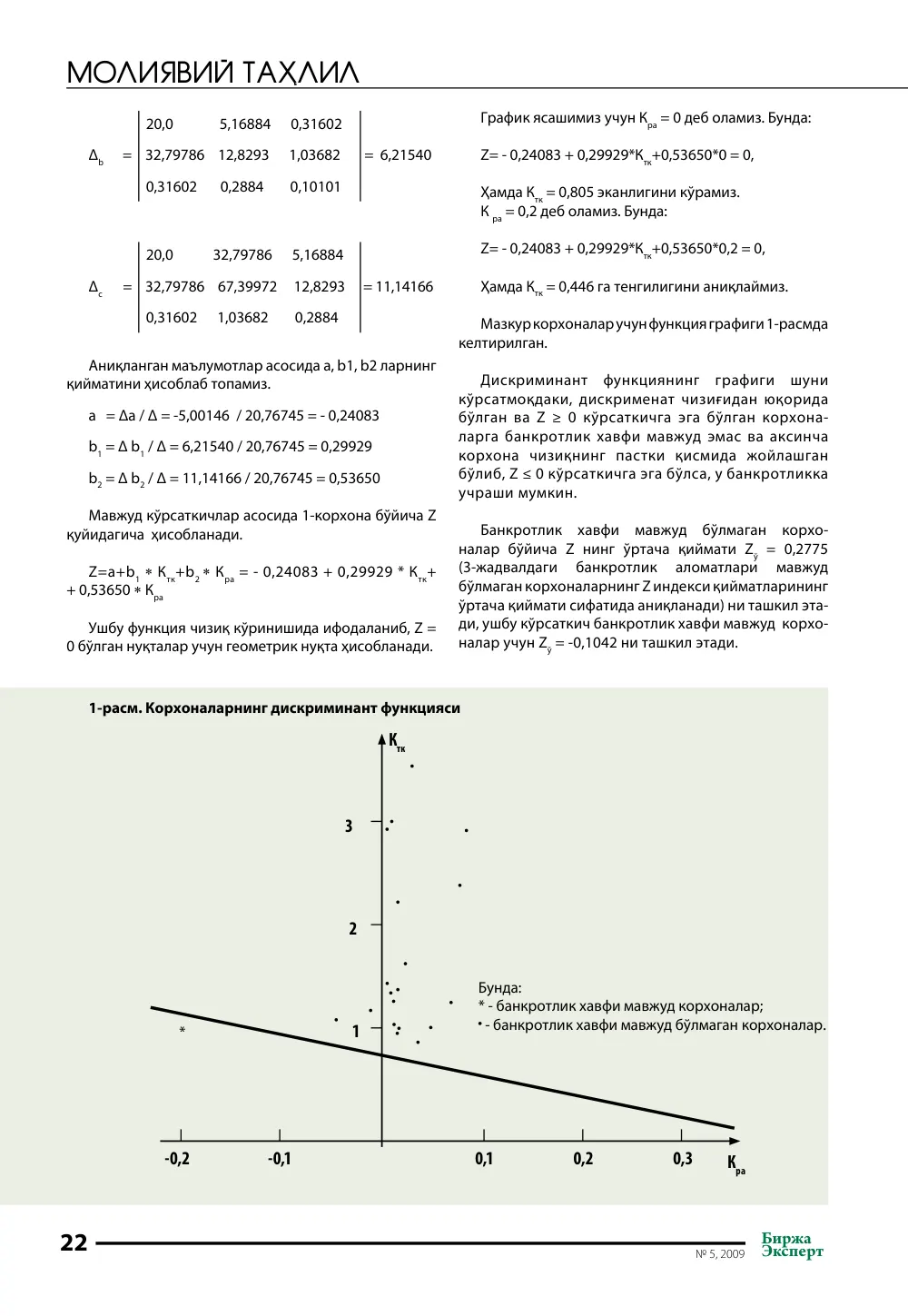 стр. 23