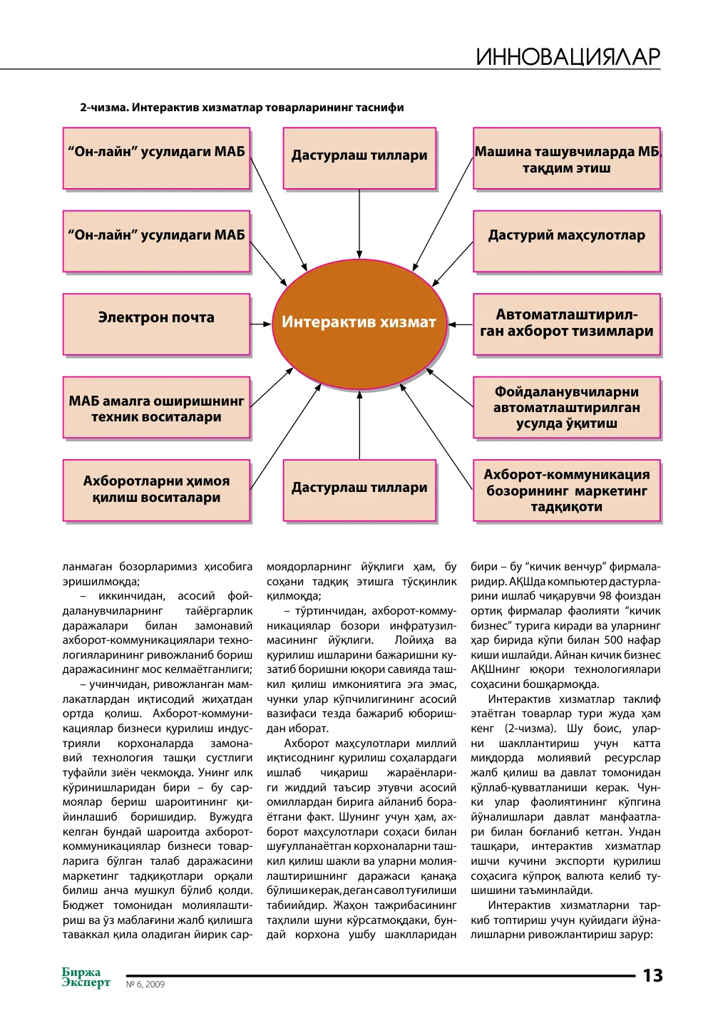 стр. 14
