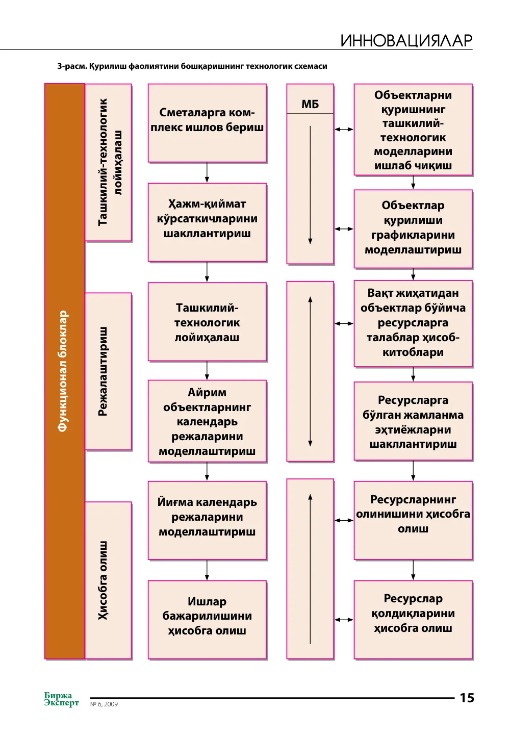 стр. 16