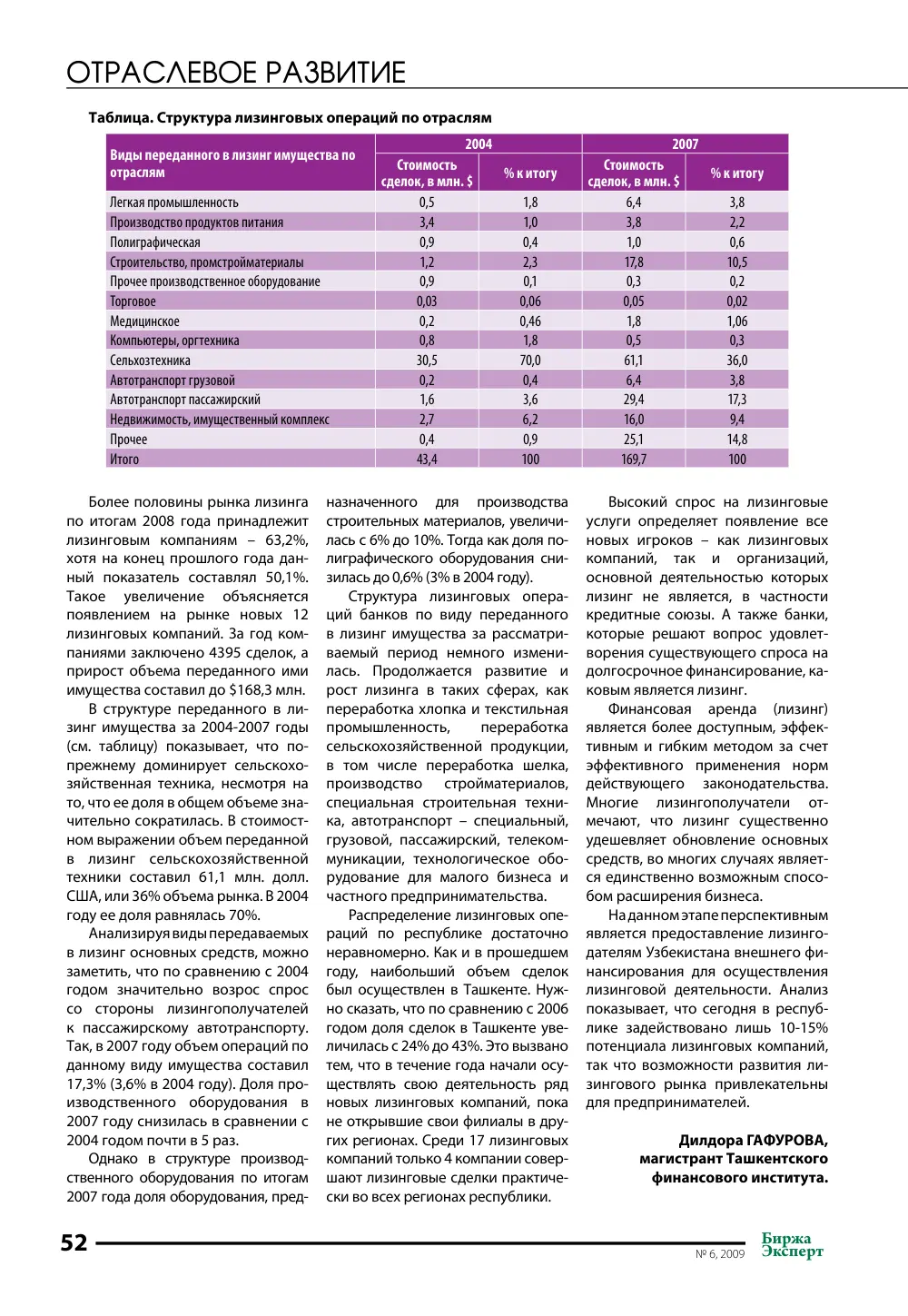 стр. 53
