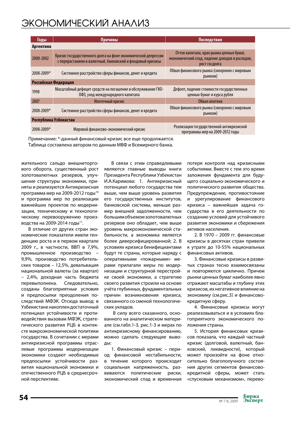 стр. 55