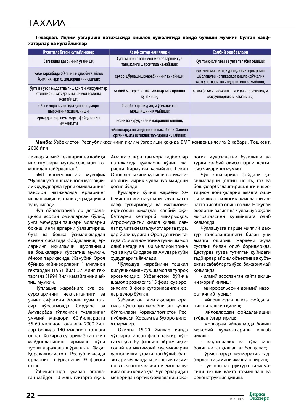 стр. 23
