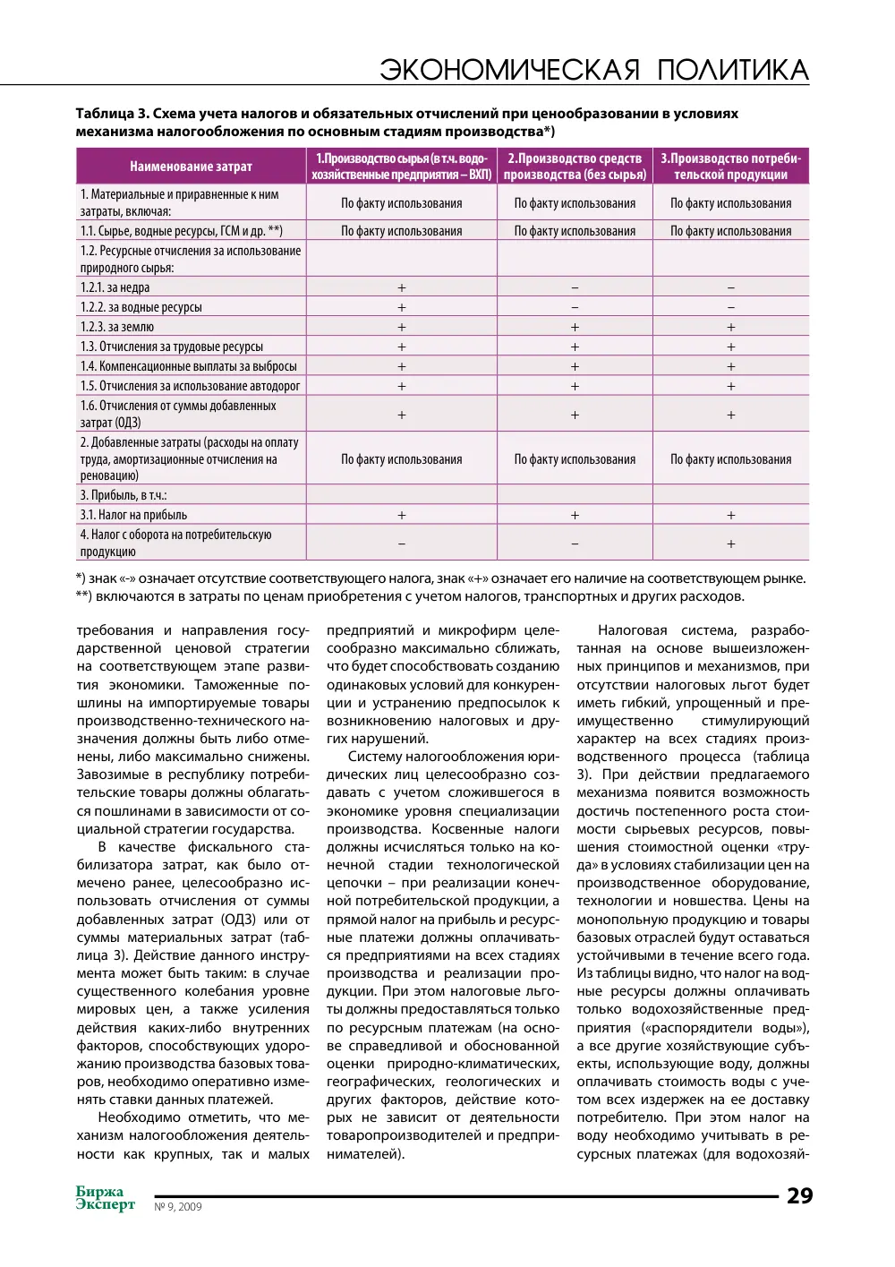 стр. 30