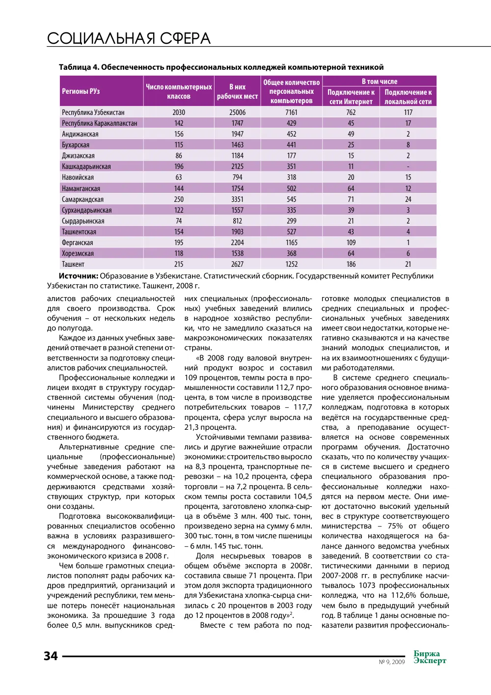 стр. 35