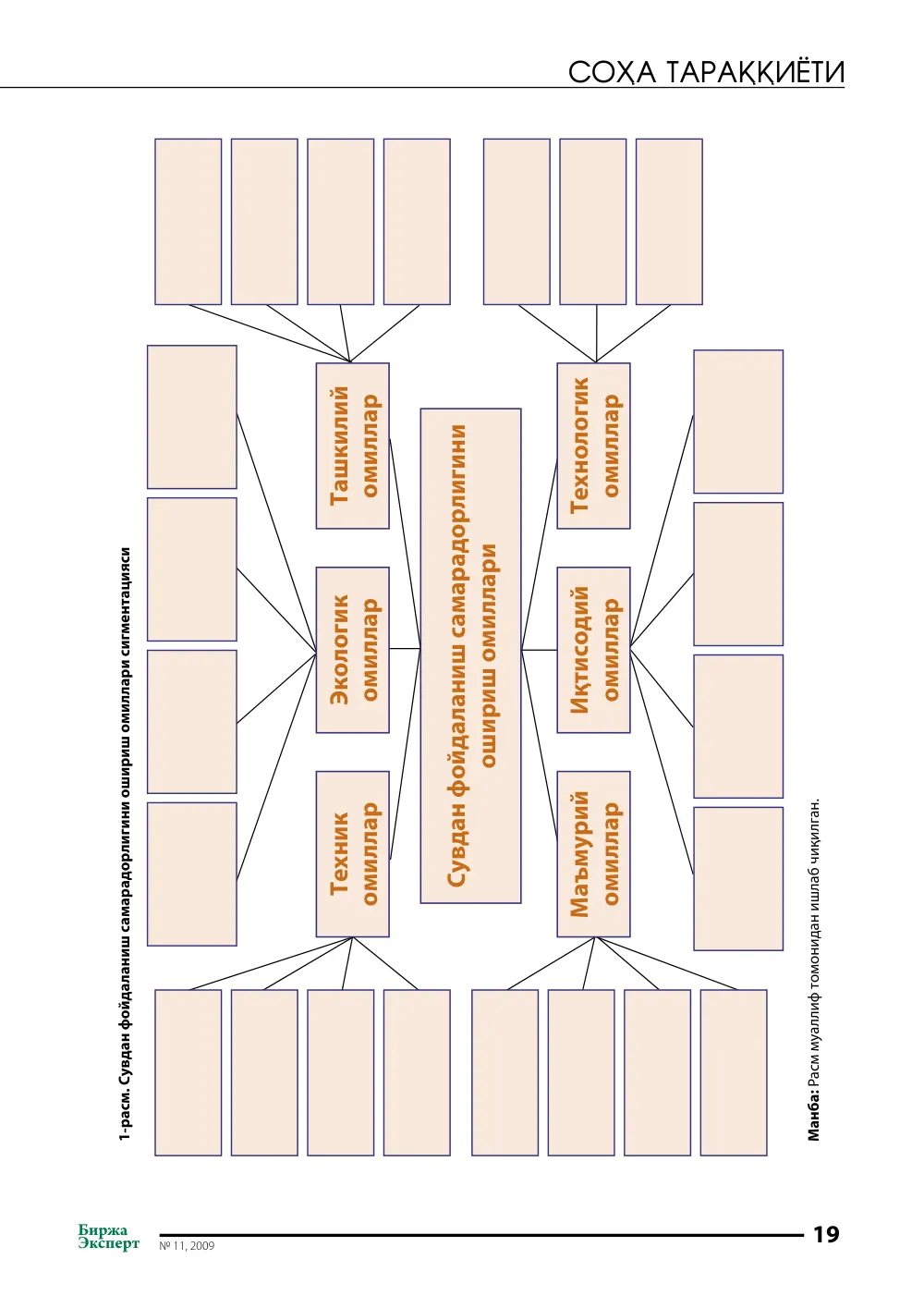 стр. 20