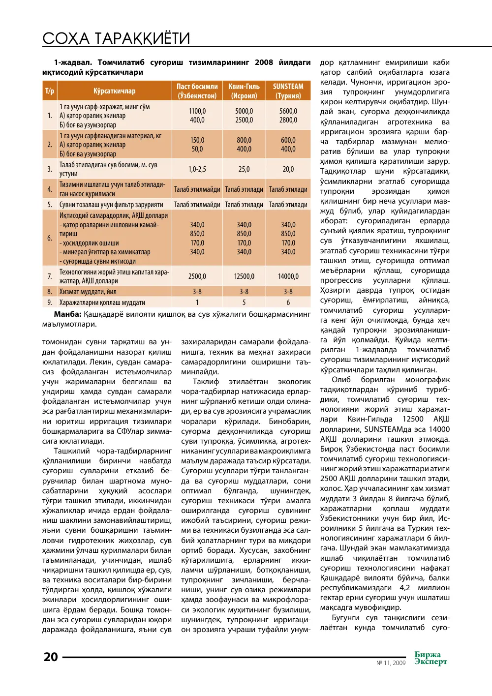 стр. 21
