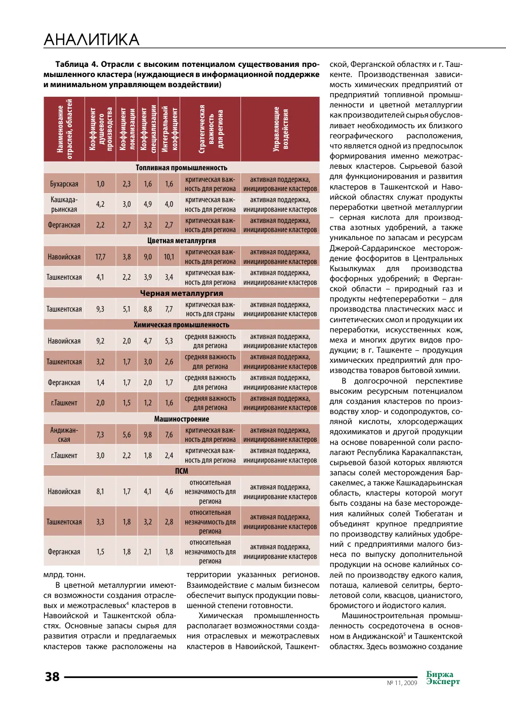 стр. 39