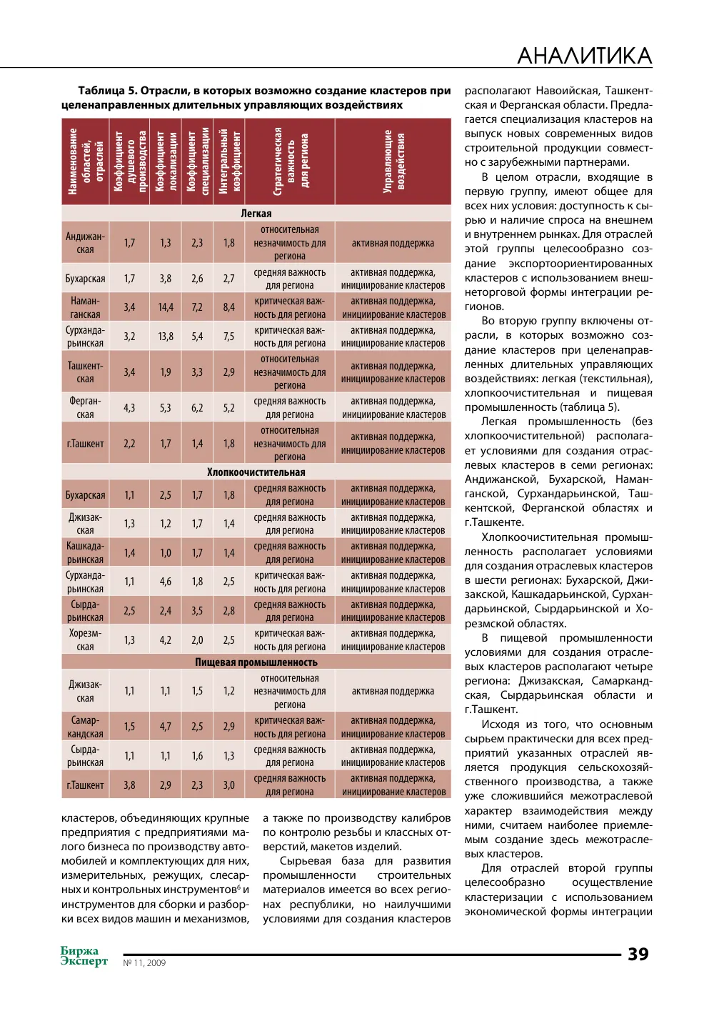 стр. 40